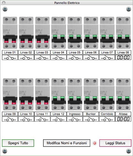 ImageActivation